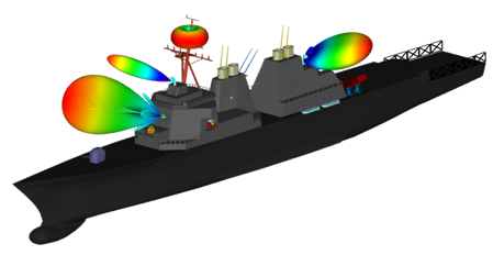 重新认识HFSS | 突破性混合算法技术更新及应用的图17